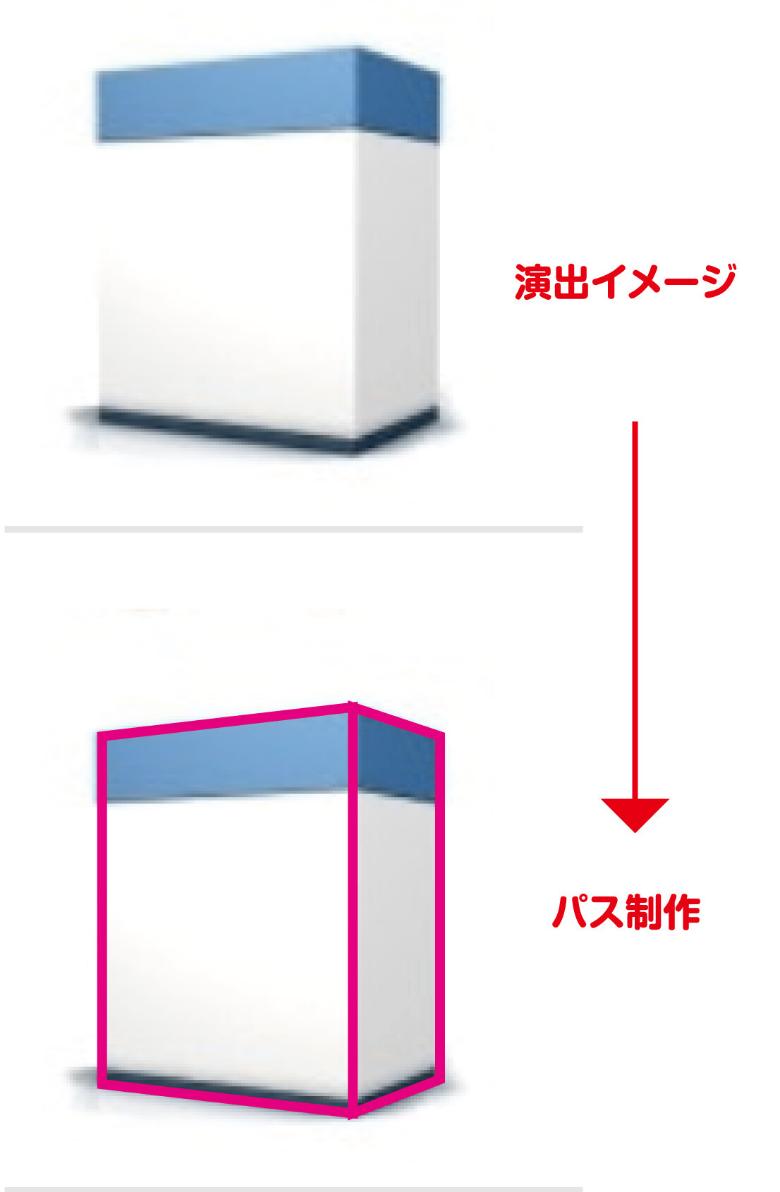 Illustratorでエンベロープ機能を利用して 商品のパッケージのような箱を演出する作り方 デザイナーブリッジ