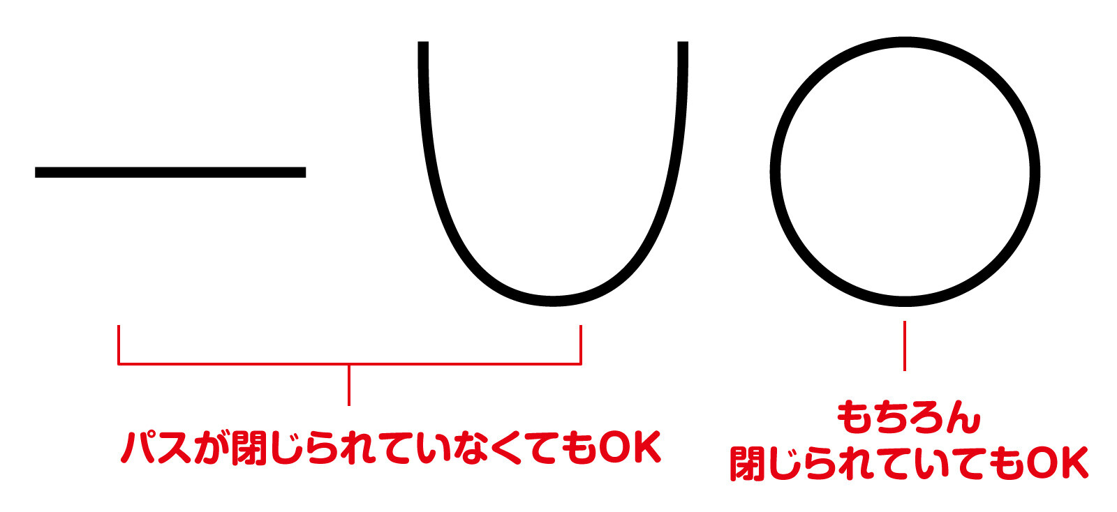 Illustratorのライブペイントを使ったイラストの描き方 デザイナーブリッジ Illustratorのライブペイントを使ったイラストの描き方 デザイナーブリッジ